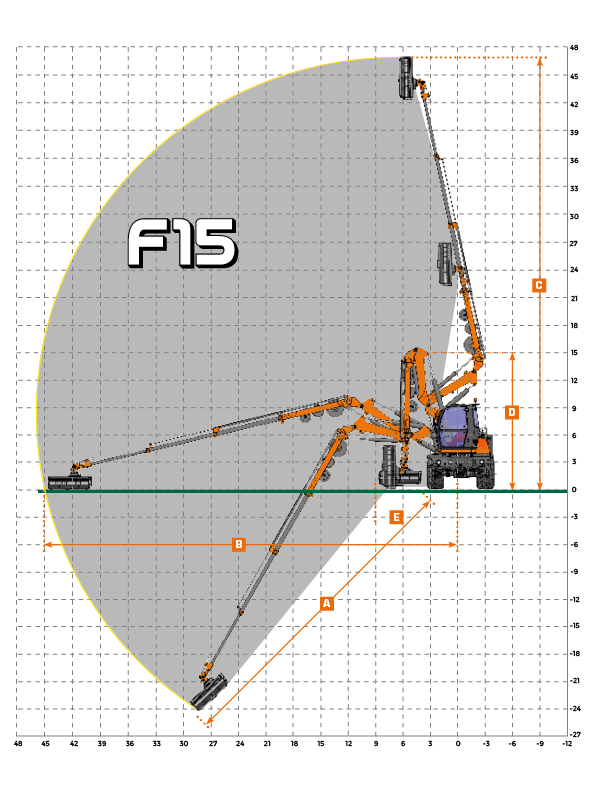 Energreen Athena F15 Arm Diagram