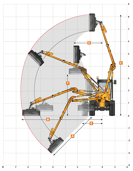 Energreen Compact Telescopic Arm Diagram