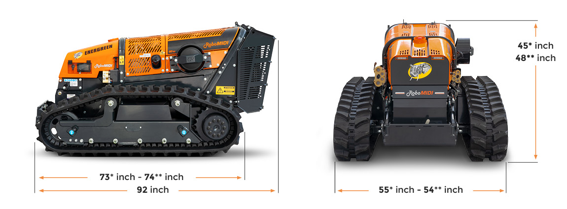 Energreen RoboMIDI Dimensions